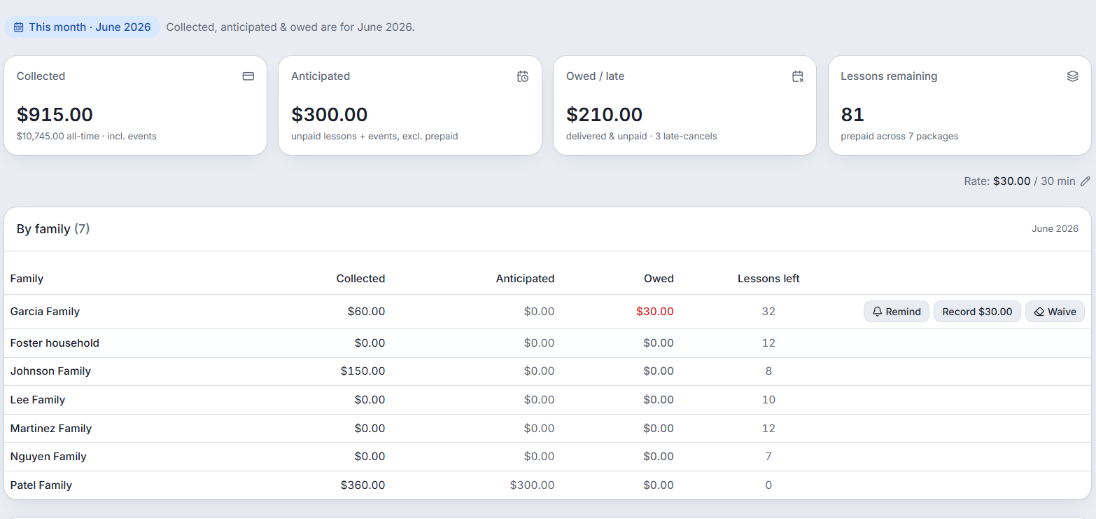 Shinnpad payments and autopay screen