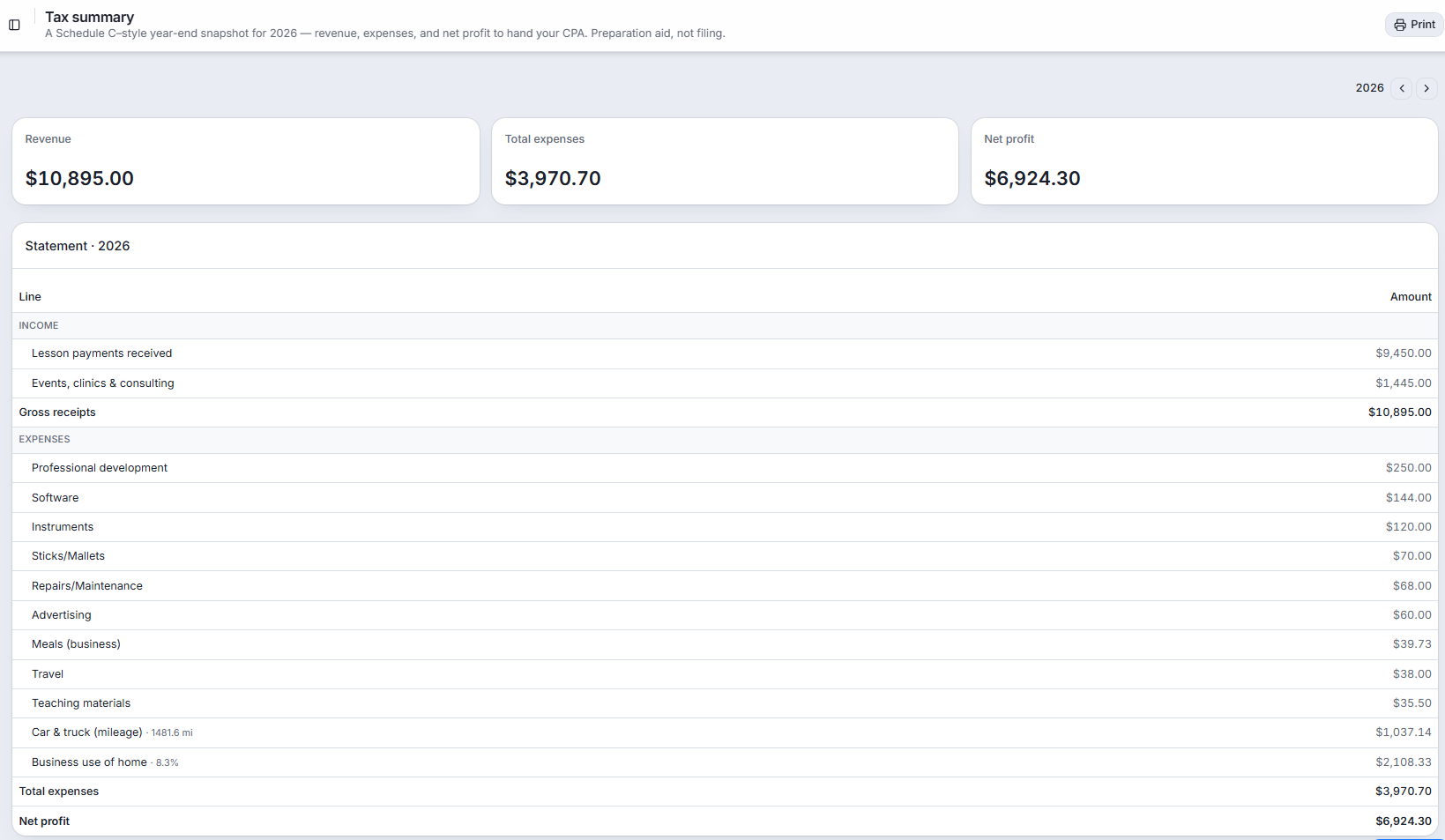 Shinnpad bookkeeping and tax summary